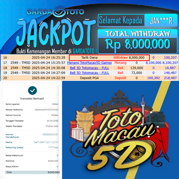JACKPOT TOGEL DI PASARAN TOTOMACAU5D Rp 8.000.000,- DIBAYAR LUNAS!!!