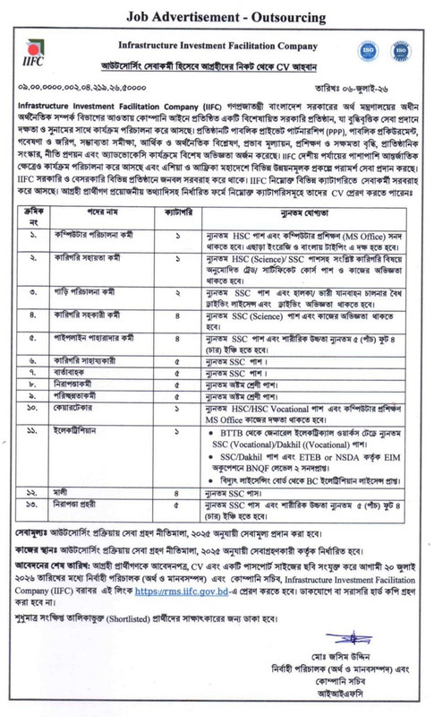 IIFC-Job-Circular-2026