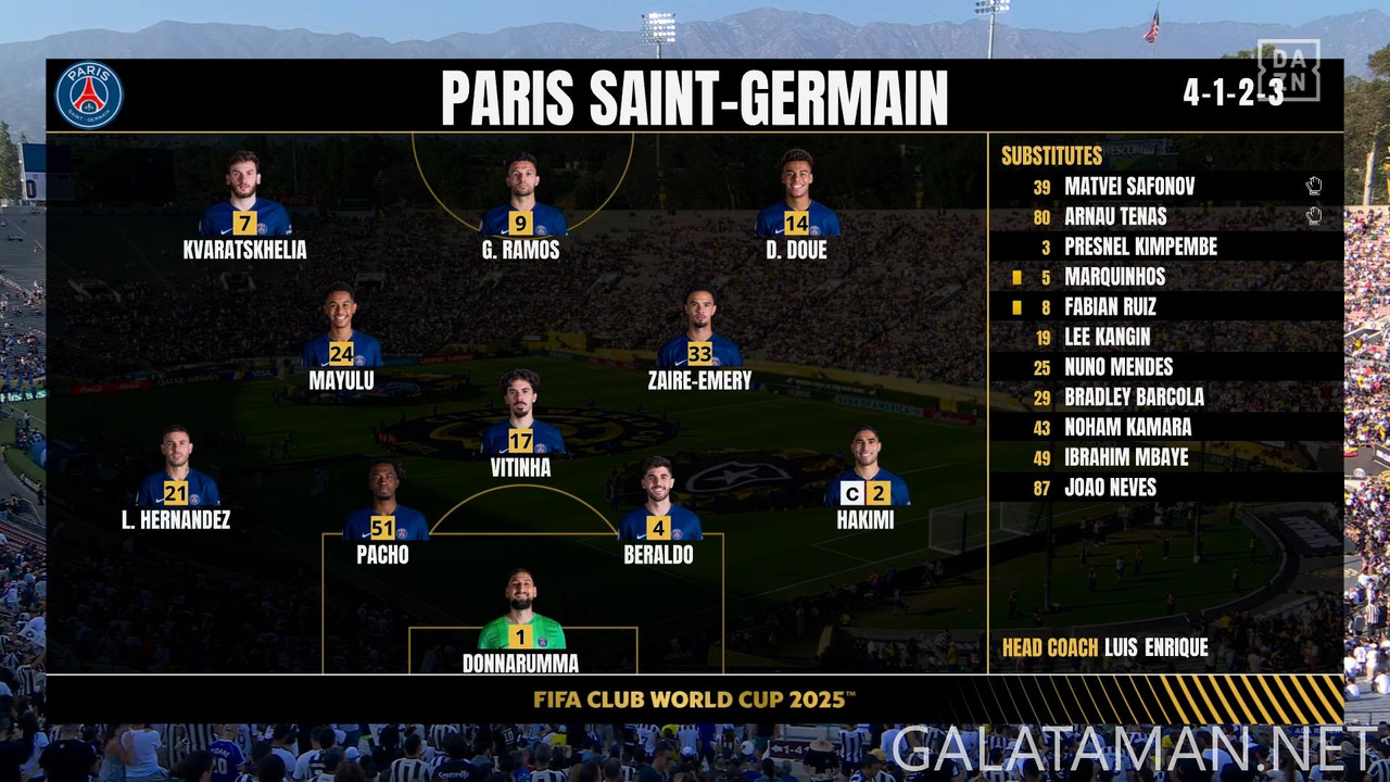 [Image: 20250619-PSG-BOT-FCWC-F-EN-1080-mkv-snap...27-916.jpg]
