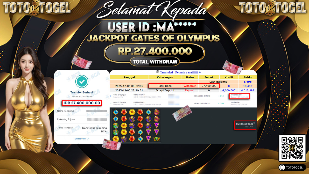 Bukti Pembayaran Jackpot Permainan Slot Gates Of Olympus ID:MA***** LUNAS