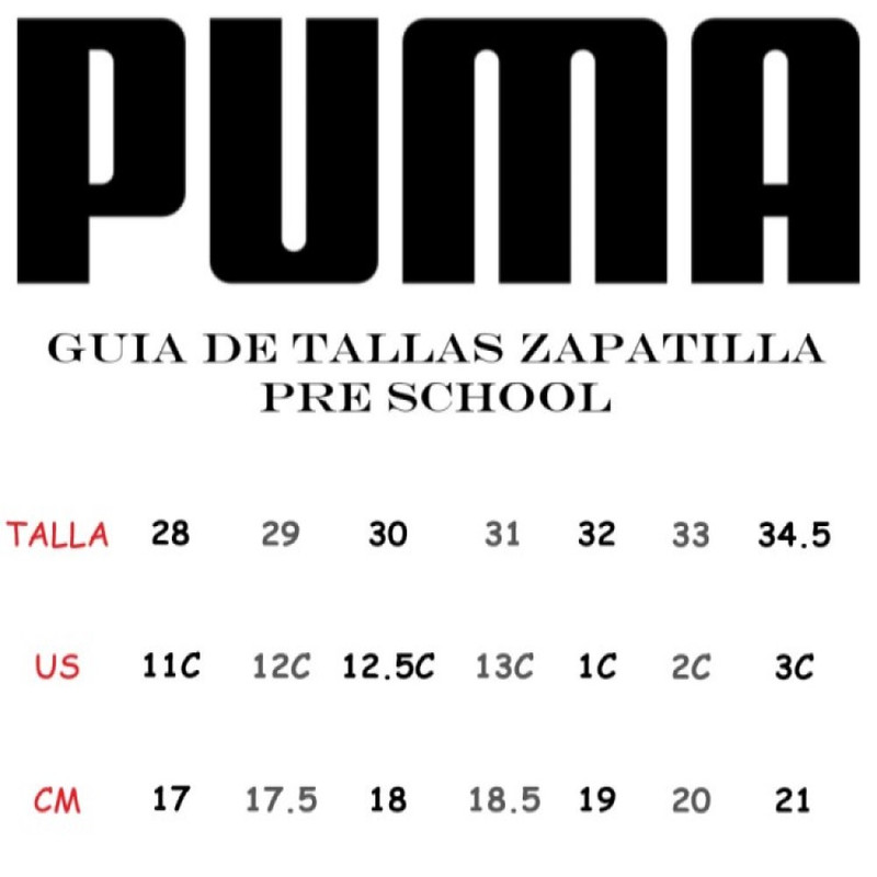 GUIA DE TALLA PS