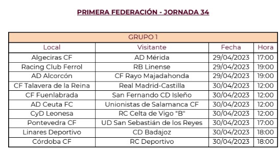 2022-2023 | 34º Jornada |  Cultural y Deportiva Leonesa 1-1  Celta B 12-3-2023-13-3-42-11