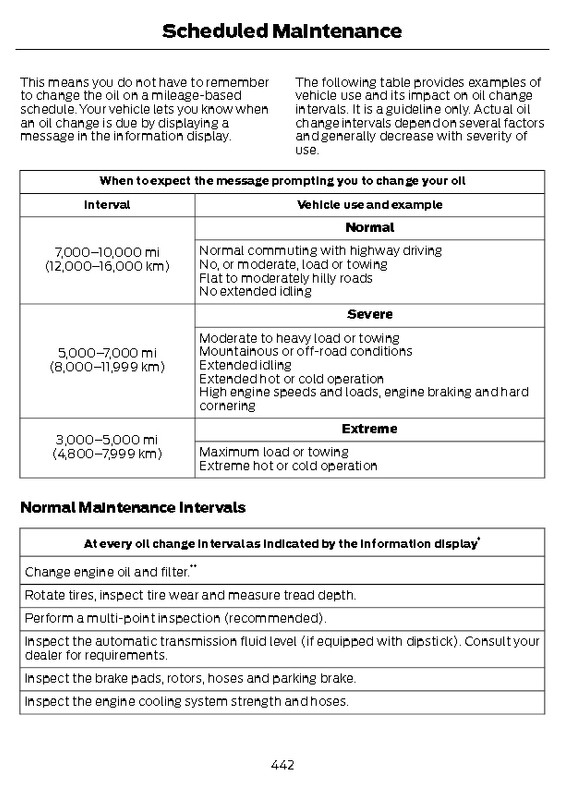 2021-06-12 USA Anleitung Seite 442 oil change message