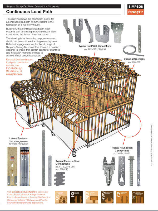 709A6391-00CC-4EA7-BBC3-7A2CE2A53FE2