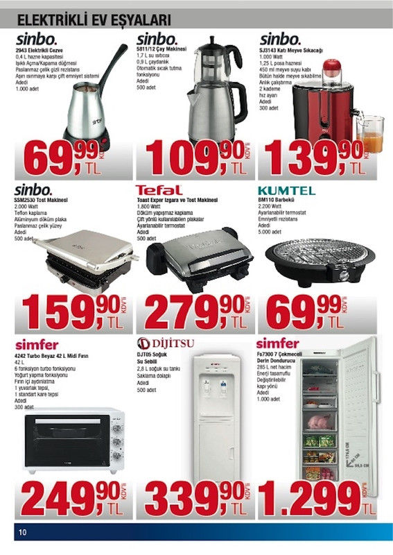 metro-promosyonlar-27-eylul-3-ekim-genel-katalog_page_23