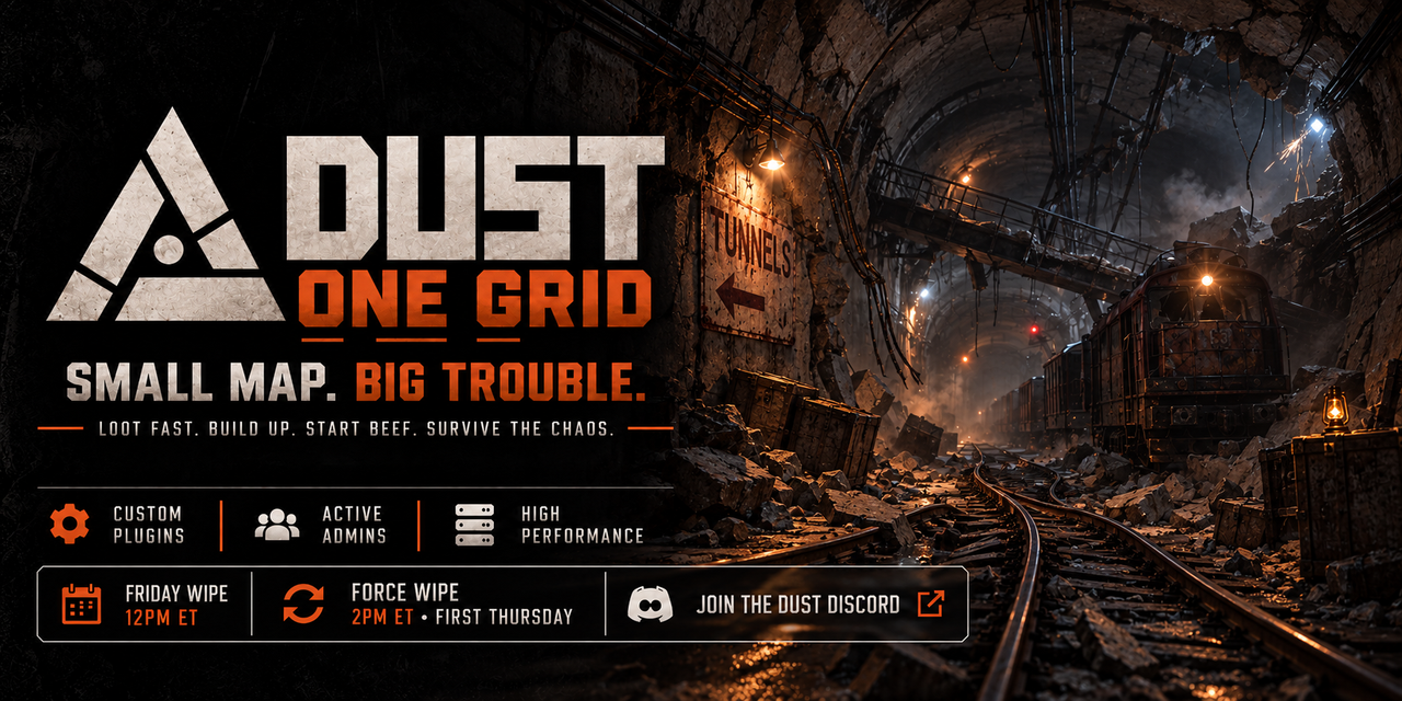 DUST | US 2X Weekly | Small One Grid - OneGrid [JUST WIPED]