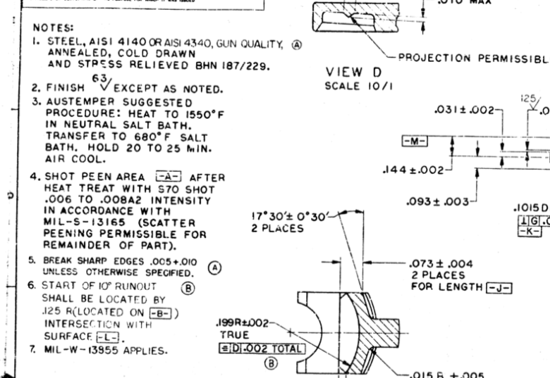 how are ar15 extractors made?