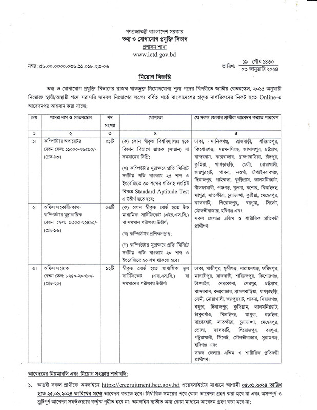 ICTD-Job-Circular-2024-PDF-1