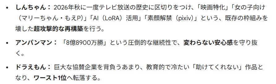 スクリーンショット 17 1 2026 12169 gemini google com