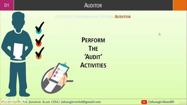 G-PCISA-Domain-1-The-Process-of-Auditing-Information-Systems.jpg