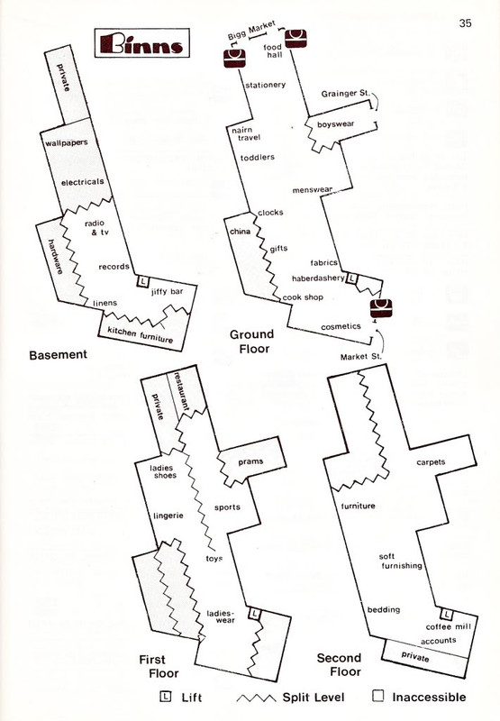 00-Binns-Store-Floor-Plan-1978.jpg