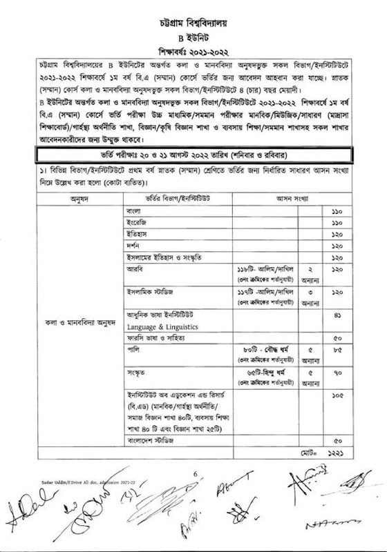 Chittagong University B Unit Circular 2021-22