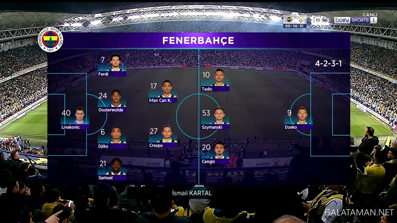 20231224-FEN-GAL-TSL_1TR-1080.mkv_snapshot_00.35.881