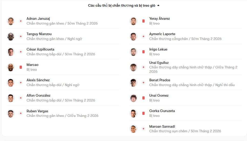 luc luong Sevilla vs Athletic Bilbao