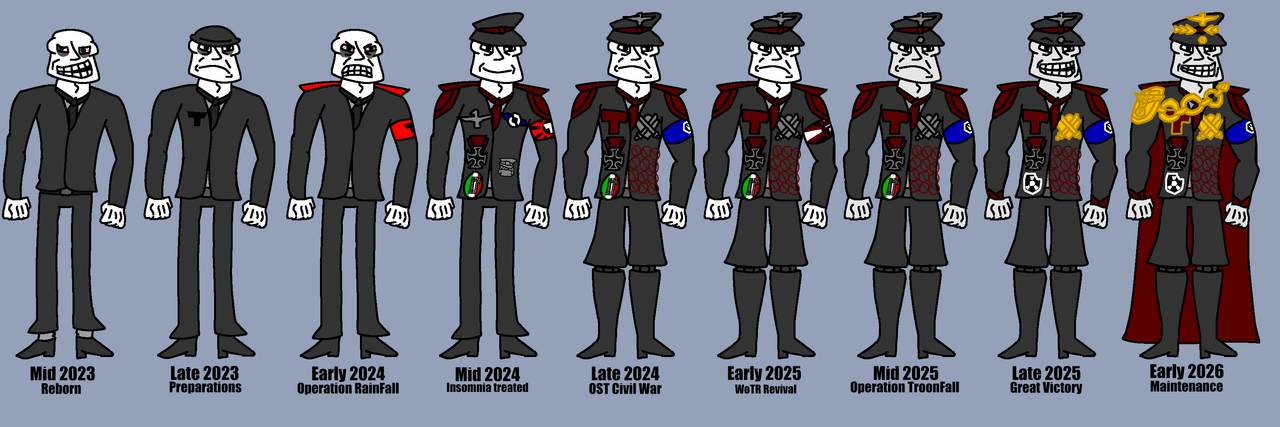 empirelord evolution bg