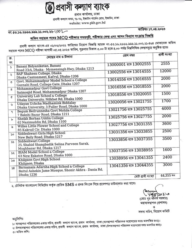 PKB-Office-Sohayok-Exam-Seat-Plan-2023-PDF