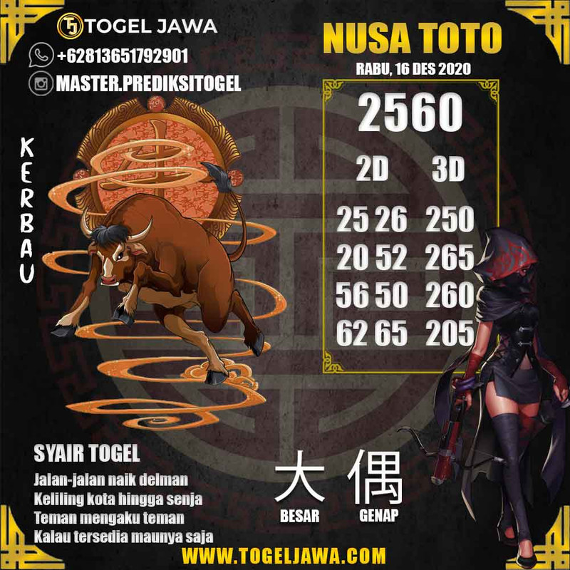 Prediksi NusaToto Tanggal 2020-12-16