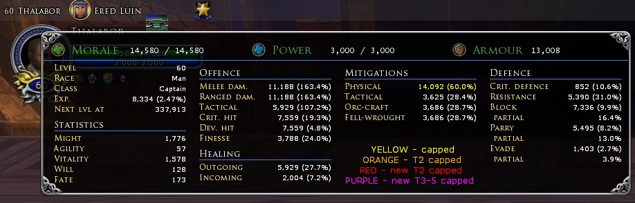 TitanbarStats