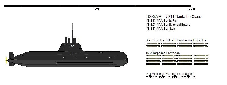 Argentina estudia la compra de un submarino para reforzar la defensa. - Página 2 Buques-Flo-Mar-05-U-214-AR