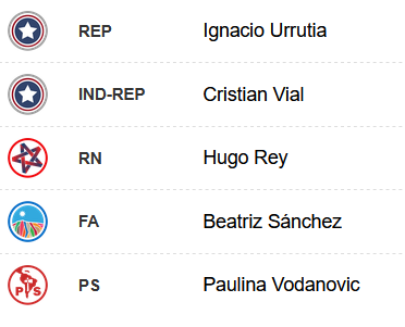 senadores-maule.png