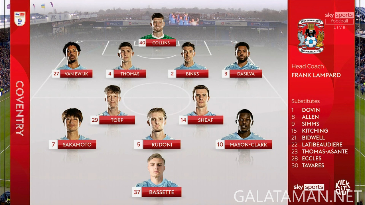 12-21_13-24-28_Sky Sports Football FHD (B)_Portsmouth vs Coventry City (1H).ts_snapshot_03.56.300