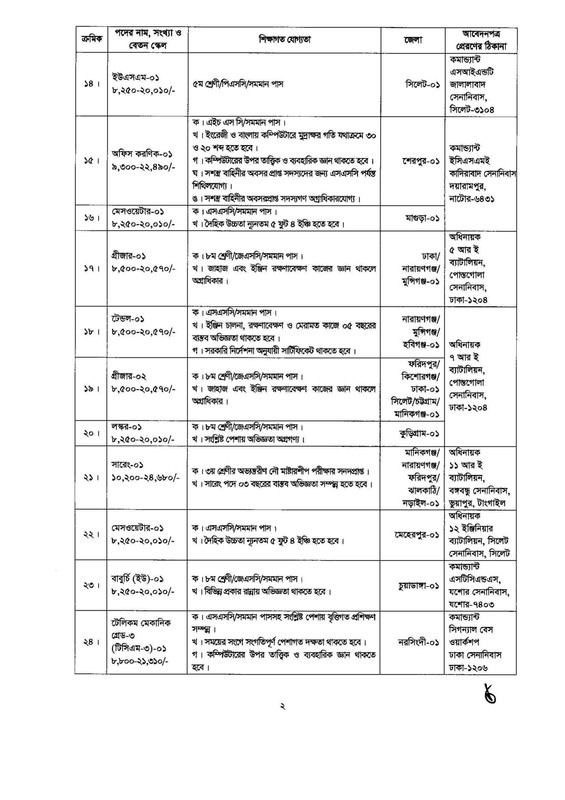 Army-Civil-Circular-2023-PDF-02