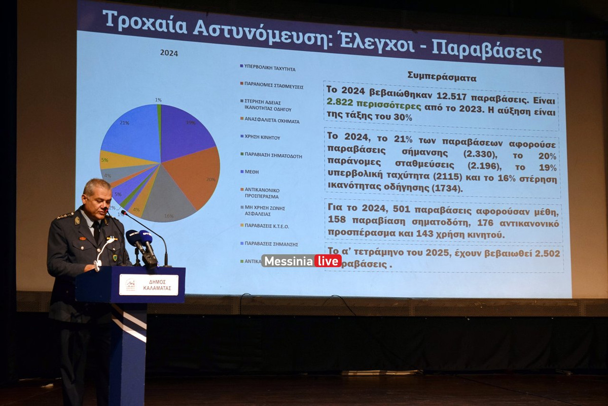 XRYSOXOIDHSDSC-0961