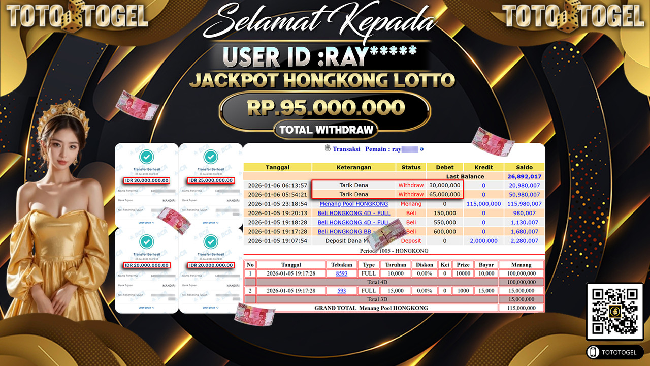 Bukti Pembayaran Jackpot Permainan Togel Hongkong Lotto ID:RAY**** LUNAS
