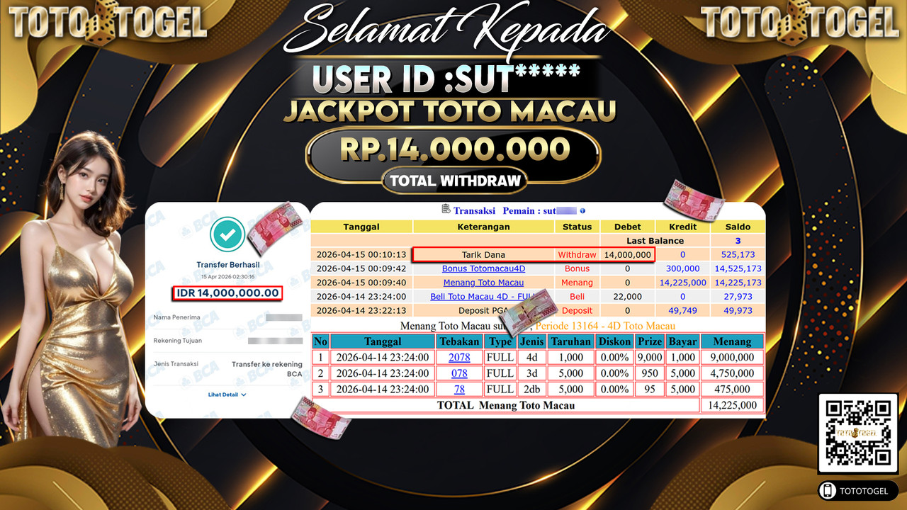Bukti Pembayaran Jackpot Permainan Togel Toto Macau ID:SUT*****LUNAS