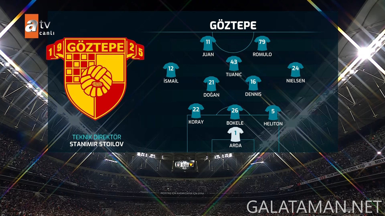 [Image: 20250403-BJK-GOZ-ZTK-F-1080-mkv-snapshot...39-296.jpg]