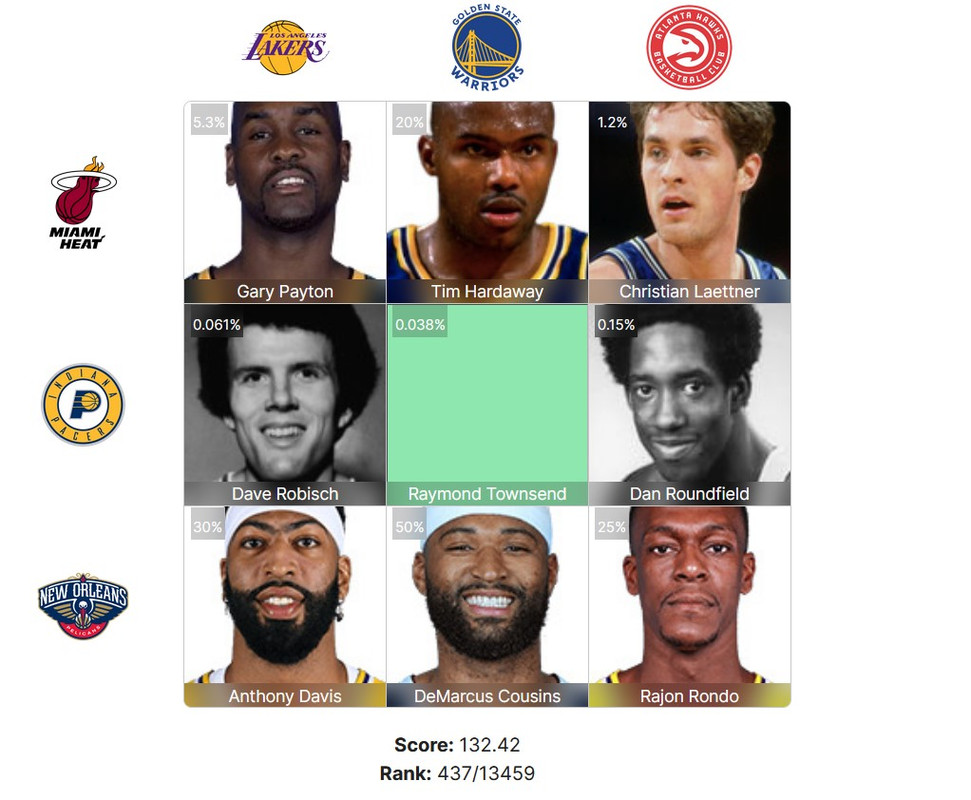 Which Celtics players also played for Hawks and 76ers? NBA Immaculate Grid  answers for September 30