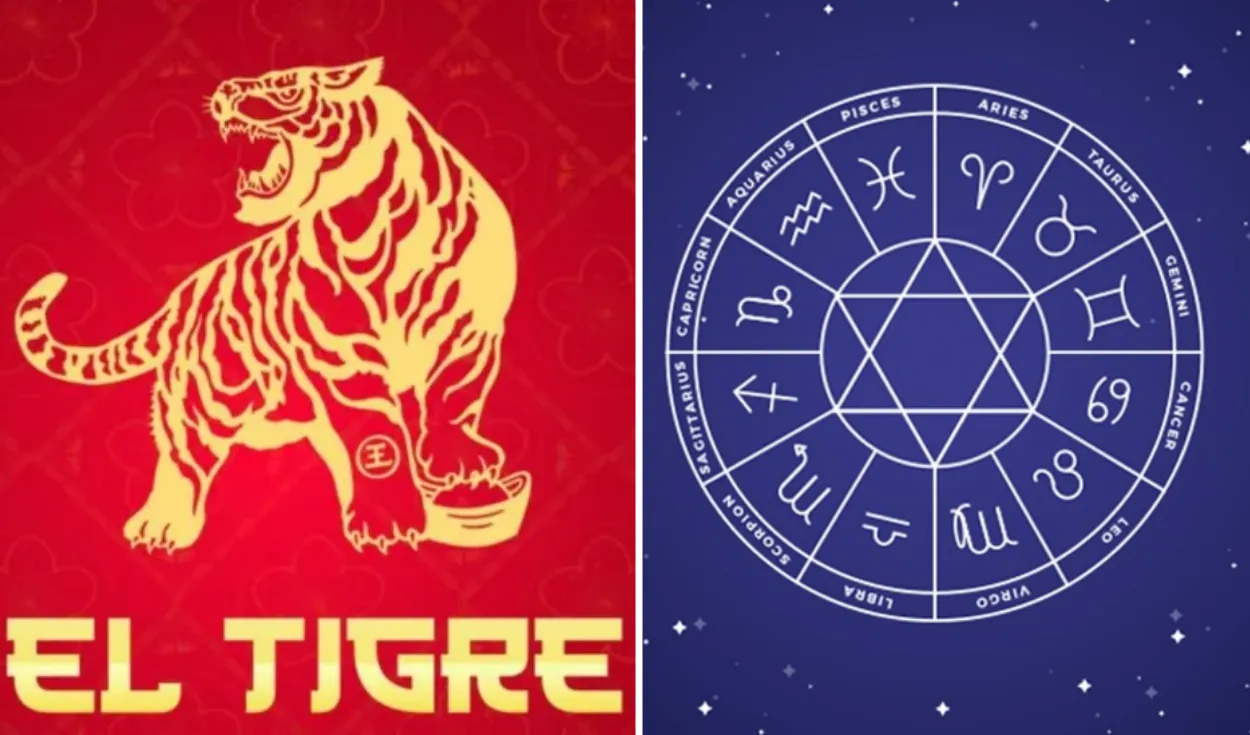 Horóscopo Chino para hoy lunes 19 de febrero del 2024