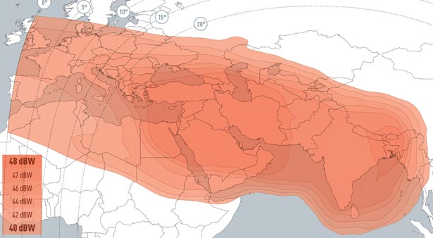 EUTELSAT_70B_Ku-band_Widebeam_Downlink_Coveragel