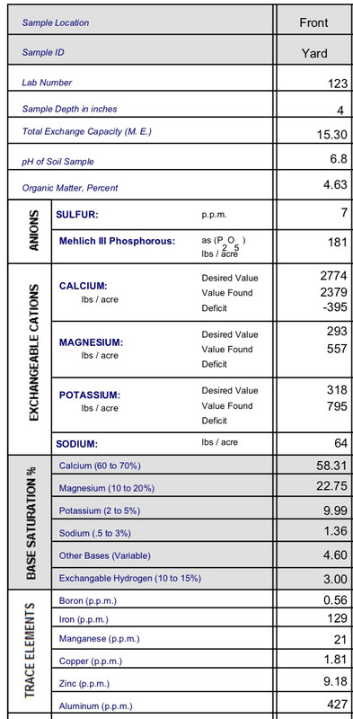 CB6AC686-69D0-4B07-9883-9C6B1806592B