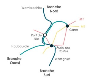 https://i.postimg.cc/65ftY14Q/branches-SDIT-2019.jpg