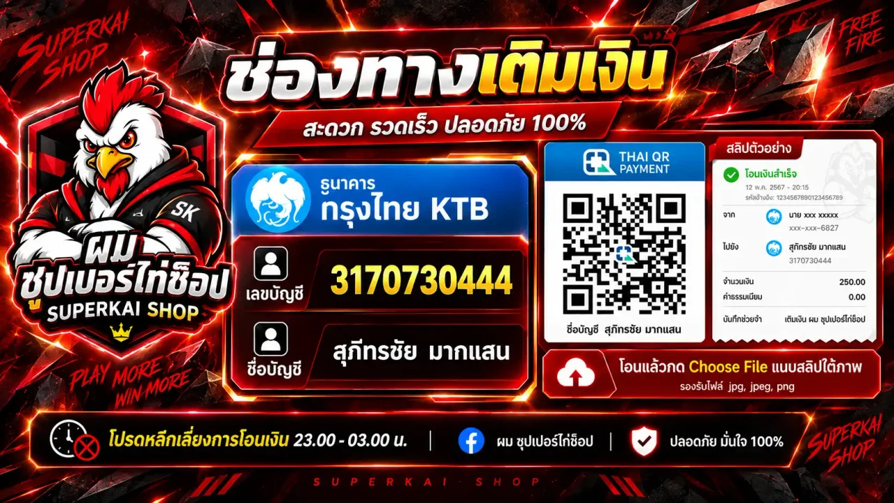 รูปภาพ Qr รับเงิน