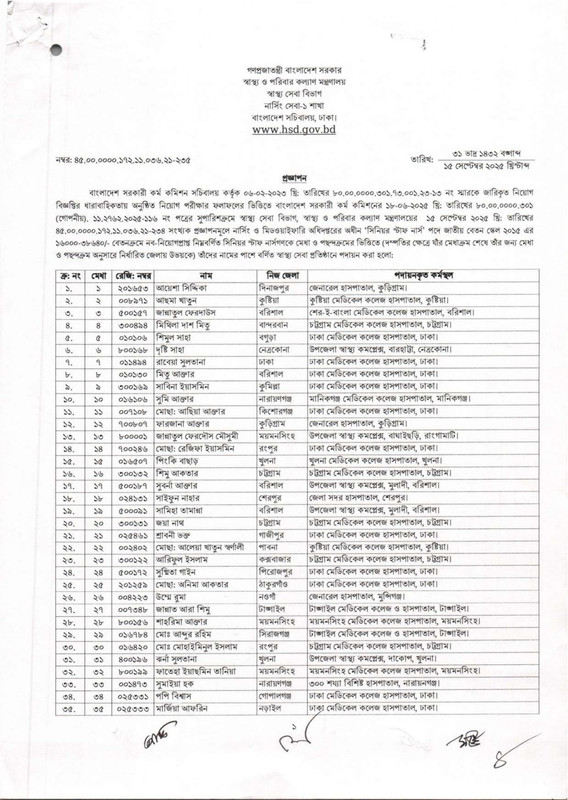 DGNM-SSN-Appointment-Letter-2025-PDF-01