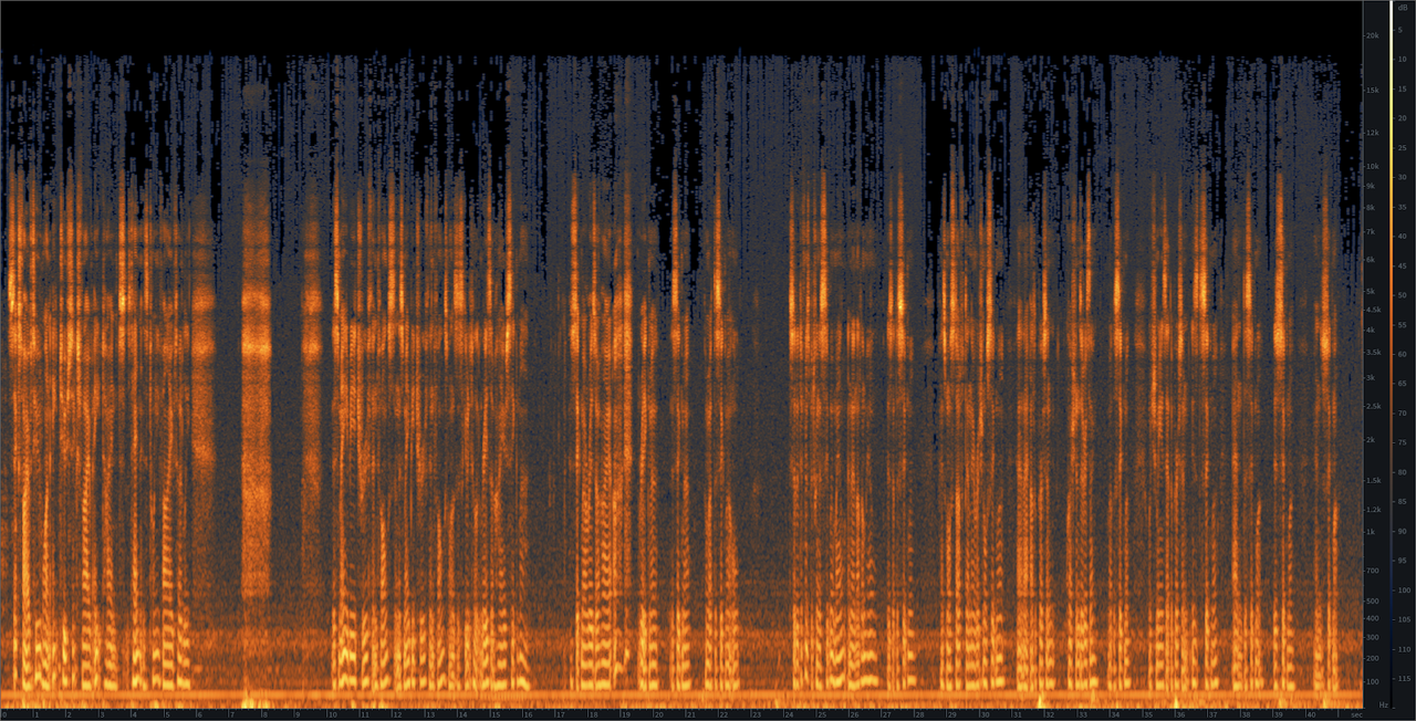 spectogram