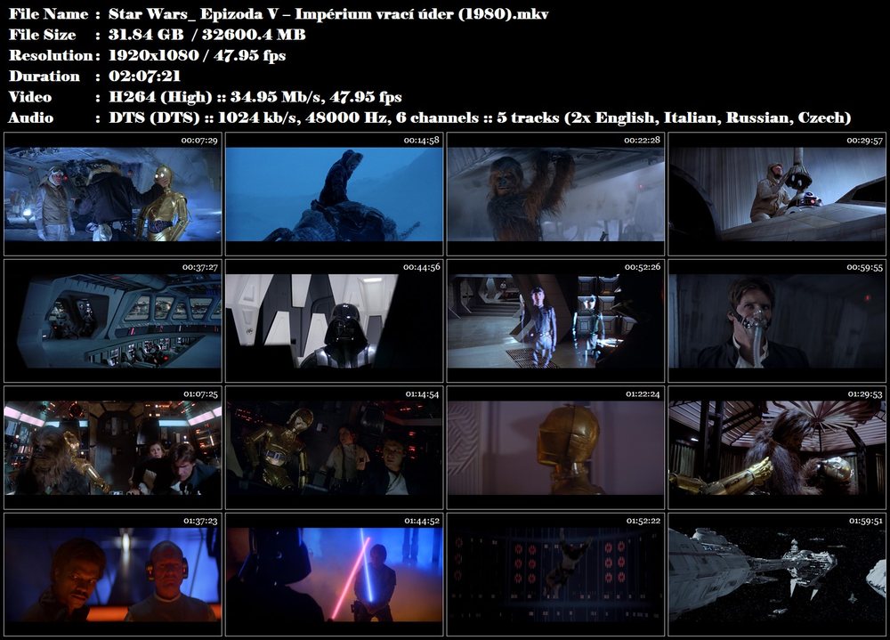Re: Star Wars: Epizoda V - Impérium vrací úder (1980)