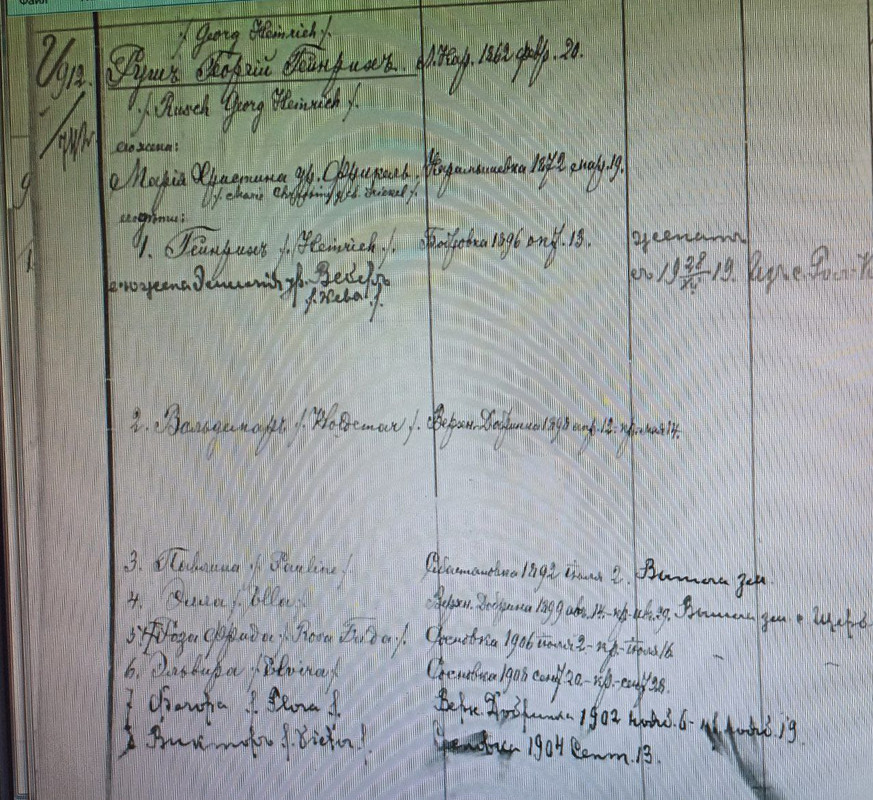 состав семьи Руш Г.Г.