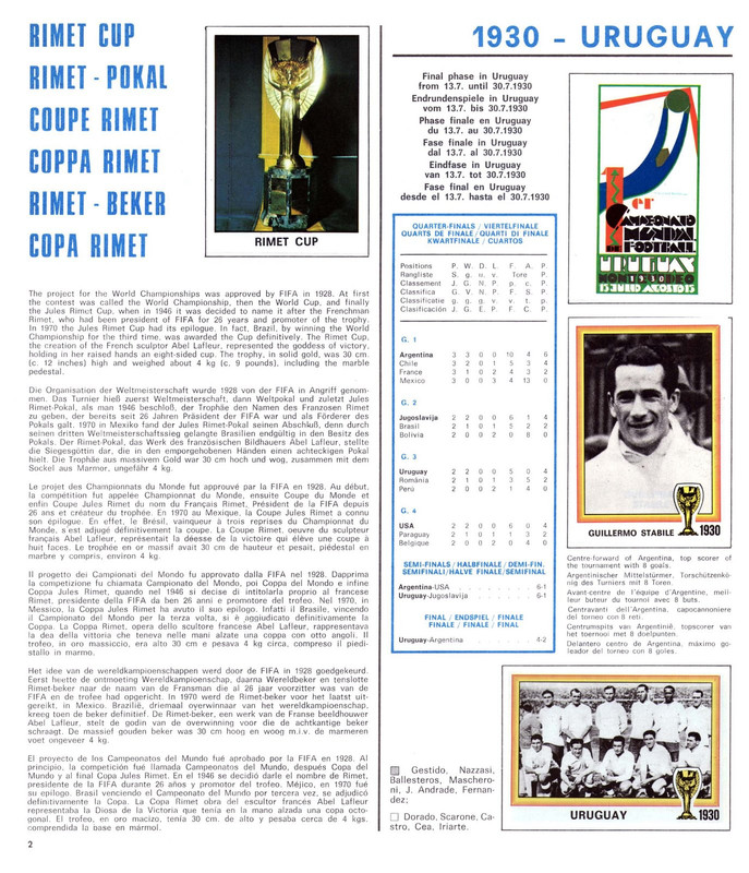 Album FIFA World Cup 1978 Argentina Panini-04