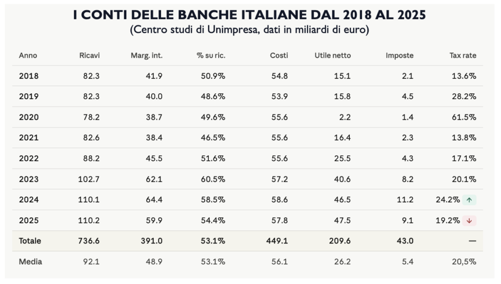 Screenshot 2026 06 01 alle 10 23 03 1024x581