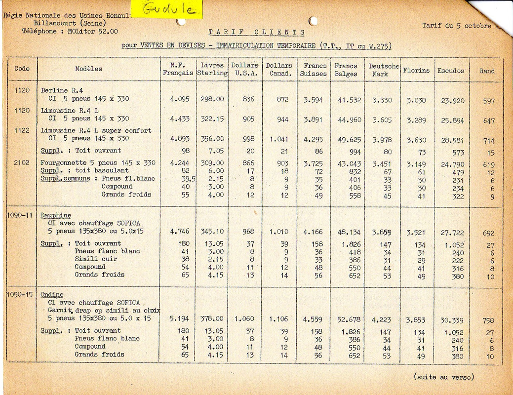 1961 10-05 (8) - R4 - Tarif TT gamme Salon