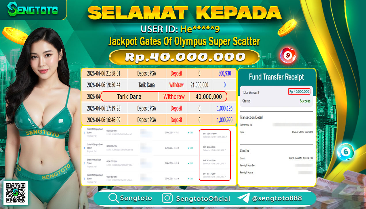 BUKTI PEMBAYARAN SLOT GATES OF OLYMPUS SUPER SCATTER