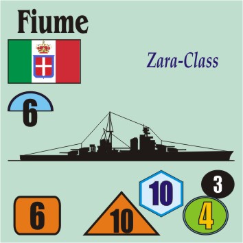 Fiume