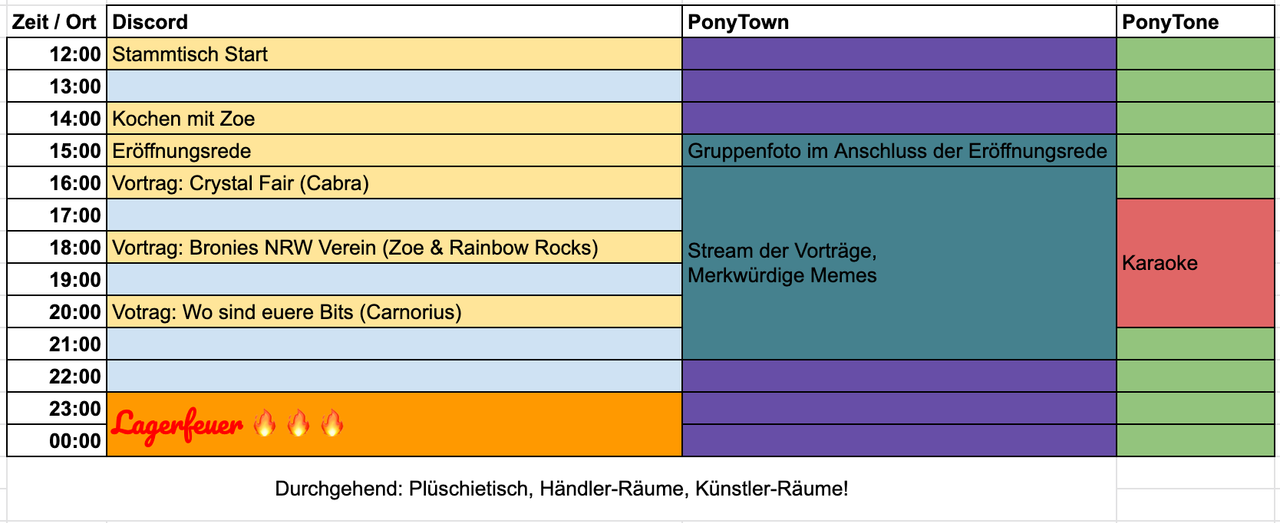 [Bild: 2021-06-Zeitplan.png]