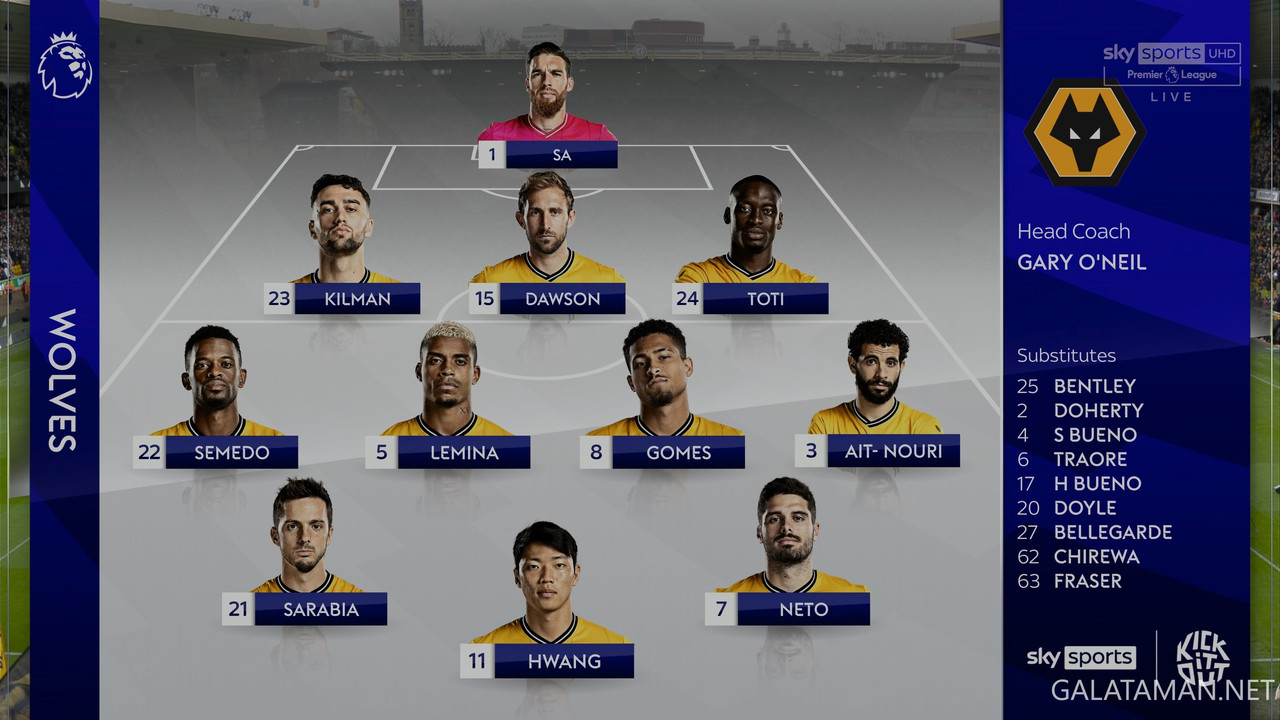 [Image: 02-25-13-55-02-UK-Sky-Sports-UHD-1-Chels...21-249.jpg]