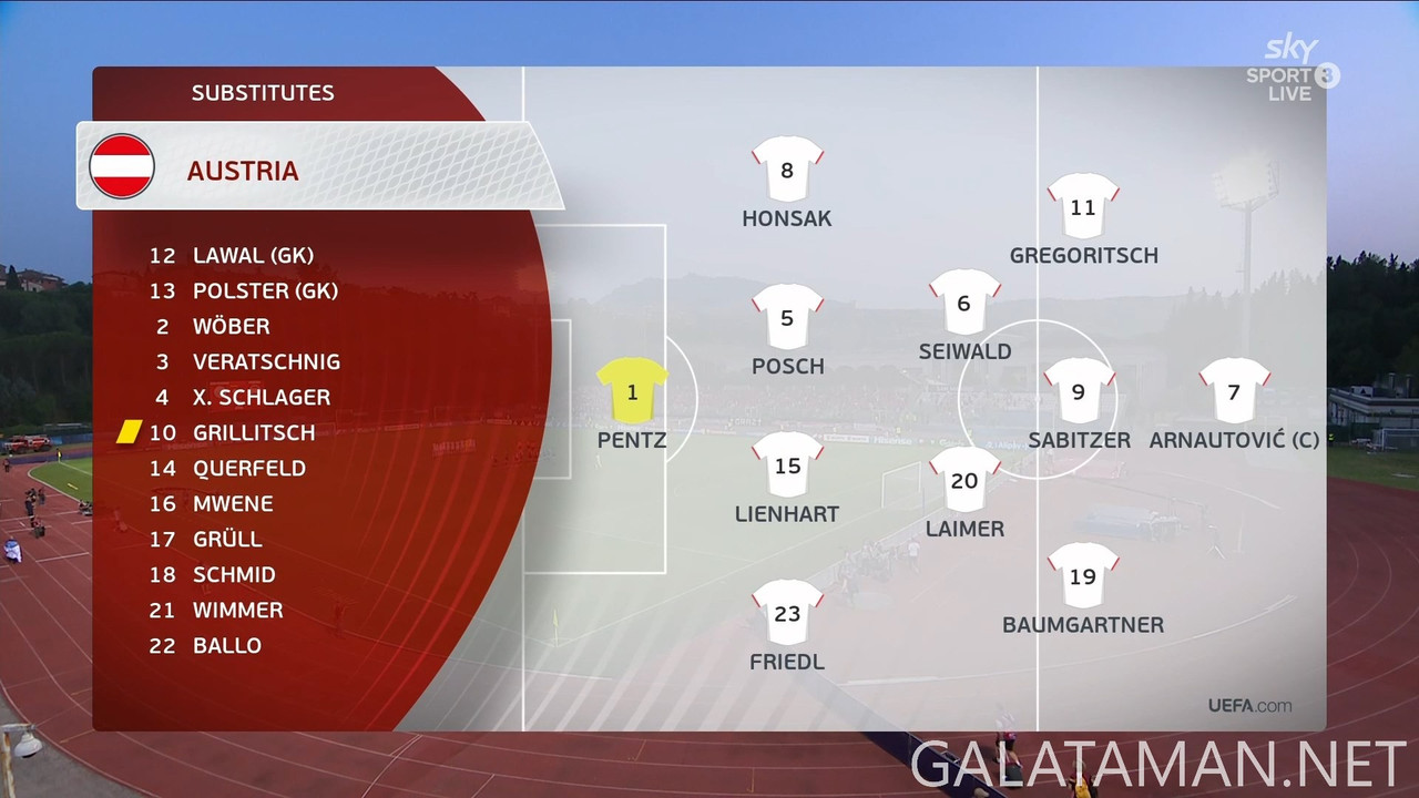 [Image: 06-10-20-30-03-Sky-Sport-3-NZ-San-Marino...00-318.jpg]