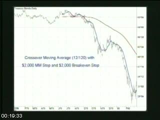 [Image: G-PComplete-Guide-to-Mastering-the-Markets.jpg]