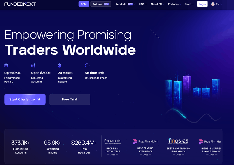 Fundednext main page